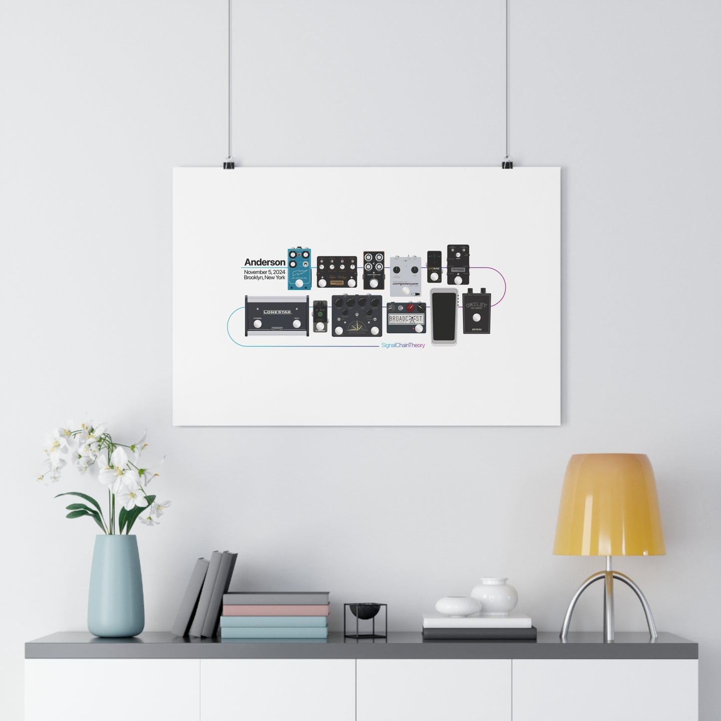 Anderson's Main Guitar Pedalboard — Original Giclée Art Print