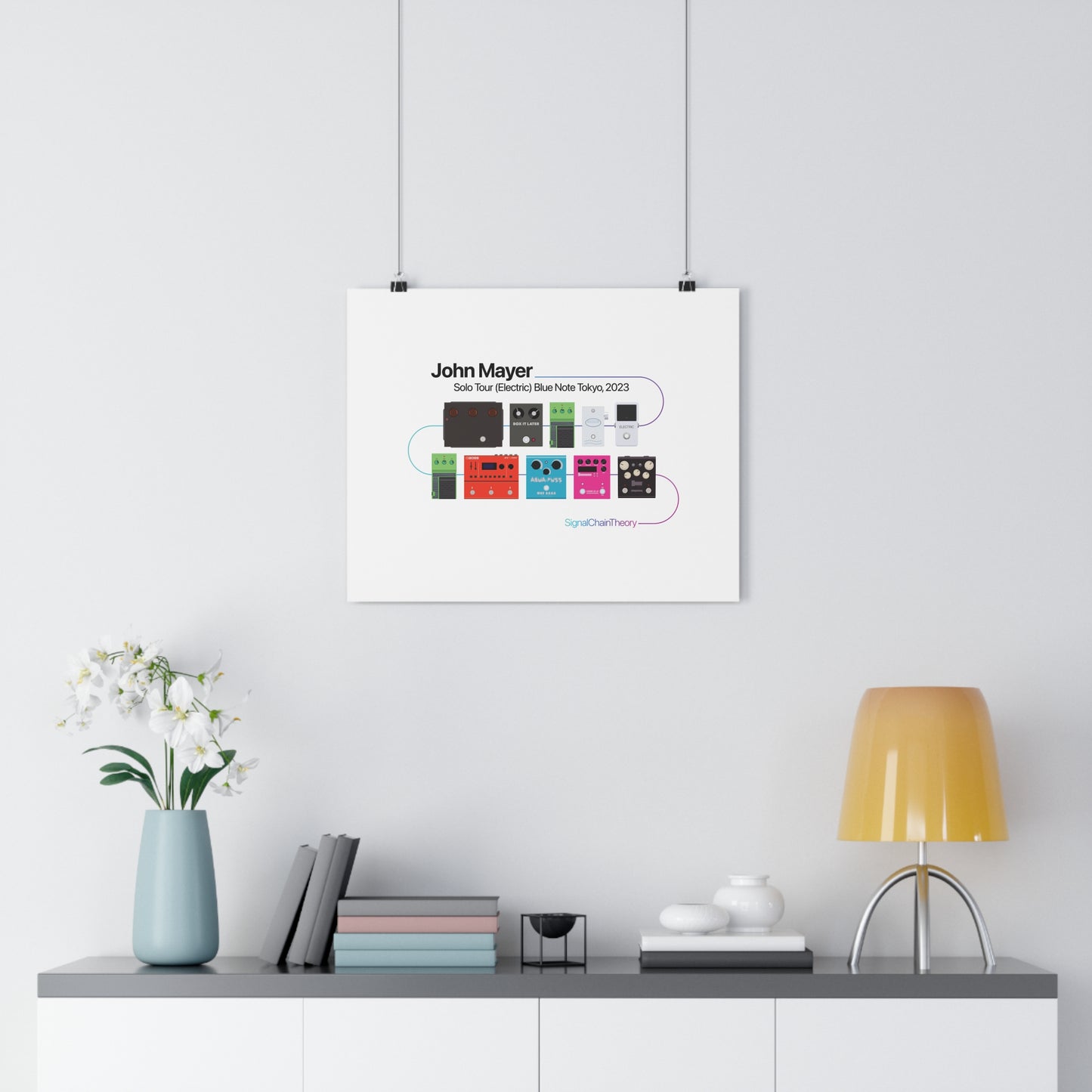 John Mayer's 2023 Guitar Pedalboard — Original Giclée Art Print