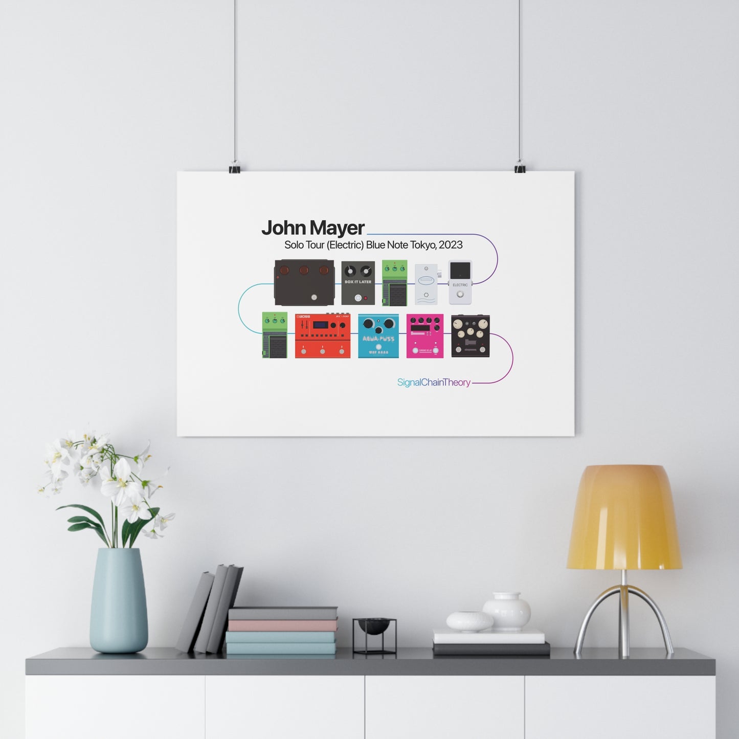 John Mayer's 2023 Guitar Pedalboard — Original Giclée Art Print