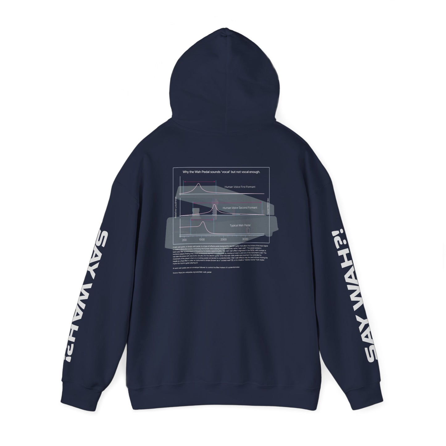 Say Wah?! Graphic Hoodie — Wah Theory Pullover