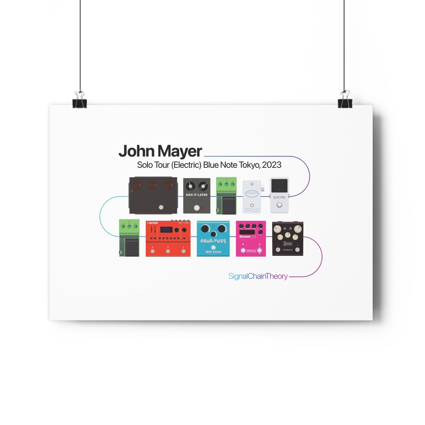 John Mayer's 2023 Guitar Pedalboard — Original Giclée Art Print