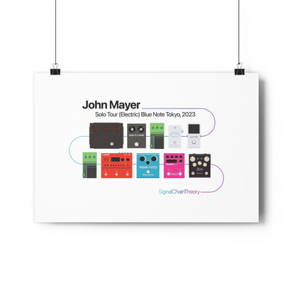 John Mayer's 2023 Guitar Pedalboard — Original Giclée Art Print