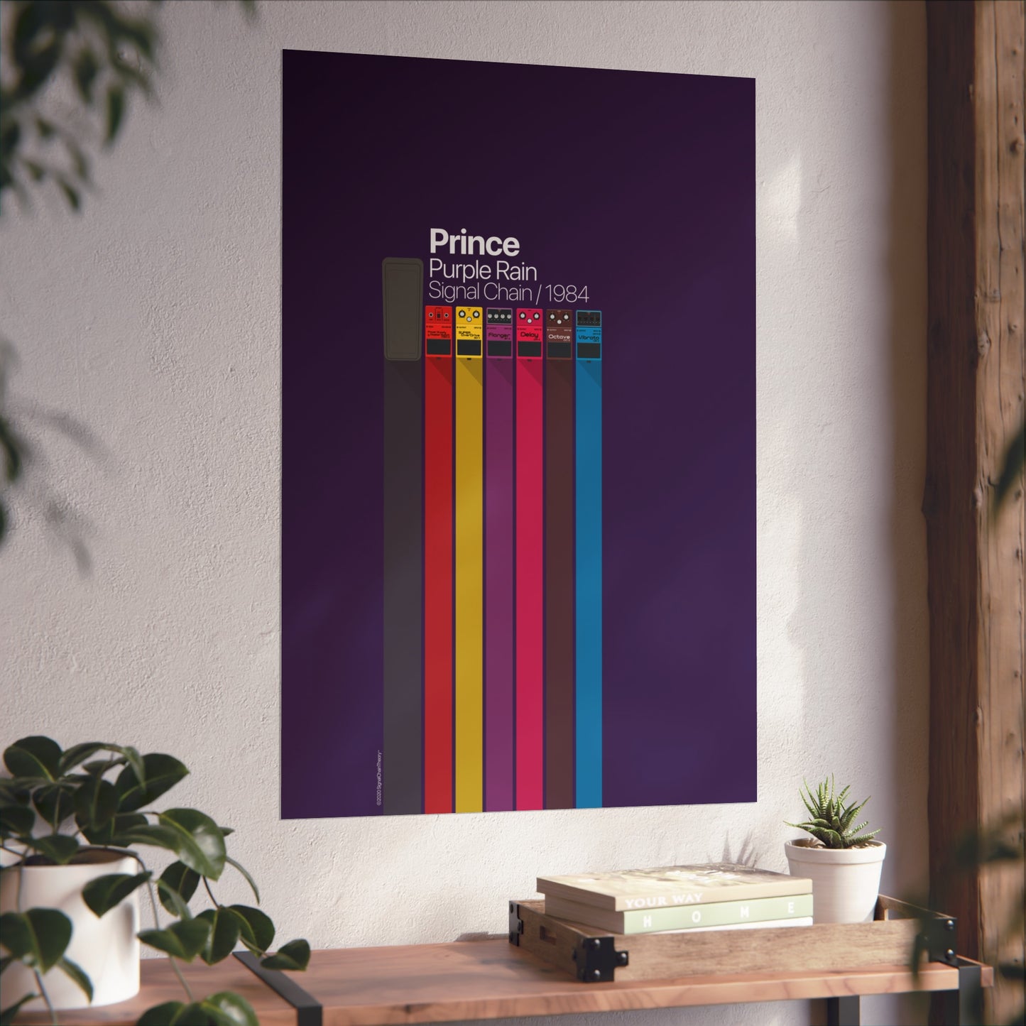 Limited Edition Prince 1984 Pedalboard Signal Chain - Fine Art Vertical Poster (Purple)
