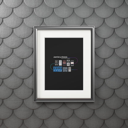 Josh Dela Victoria's Simple Guitar Pedalboard Giclée Art Print