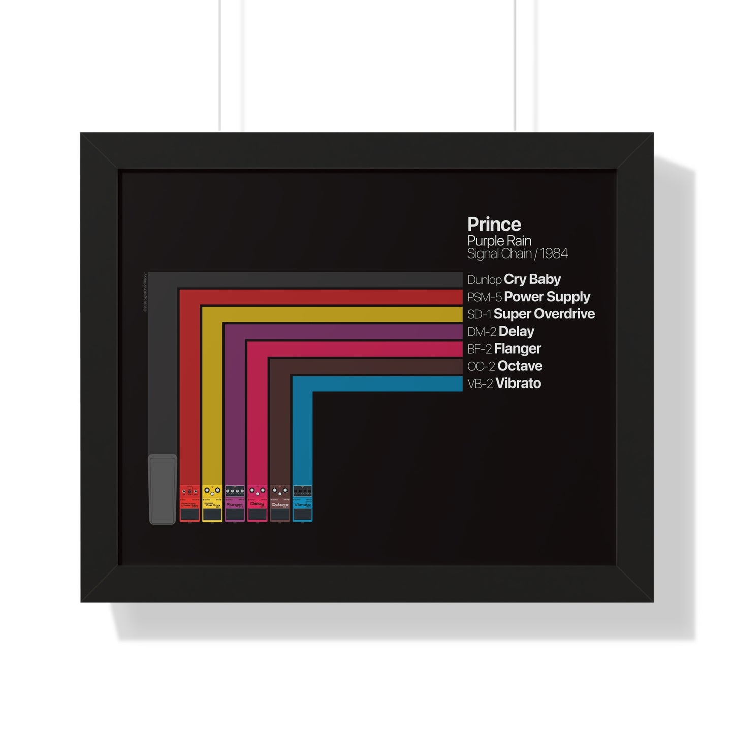 Prince 1984 Pedalboard Signal Chain - Framed Archival Paper Horizontal Poster (Black)