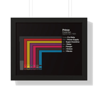 Prince 1984 Pedalboard Signal Chain - Framed Archival Paper Horizontal Poster (Black)