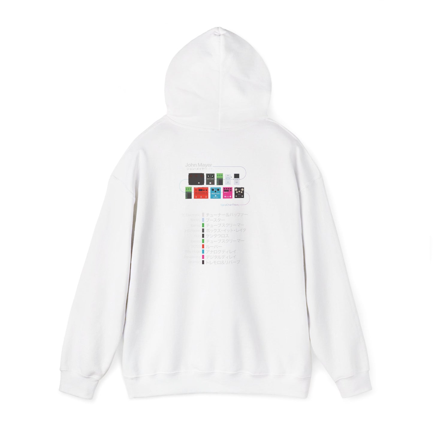 Limited Japanese Edition - John Mayer Guitar Pedalboard Signal Chain - Premium Unisex Hoodie