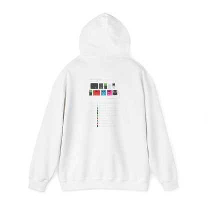 Limited Japanese Edition - John Mayer Guitar Pedalboard Signal Chain - Premium Unisex Hoodie