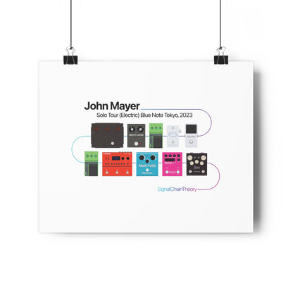 John Mayer's 2023 Guitar Pedalboard — Original Giclée Art Print
