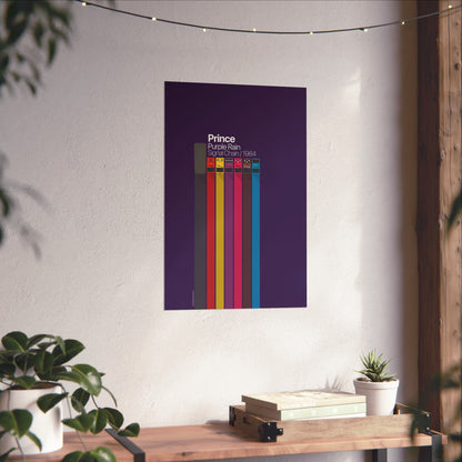 Limited Edition Prince 1984 Pedalboard Signal Chain - Fine Art Vertical Poster (Purple)