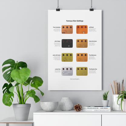 Limited Edition Famous Klon Settings - Original Giclée Art Print