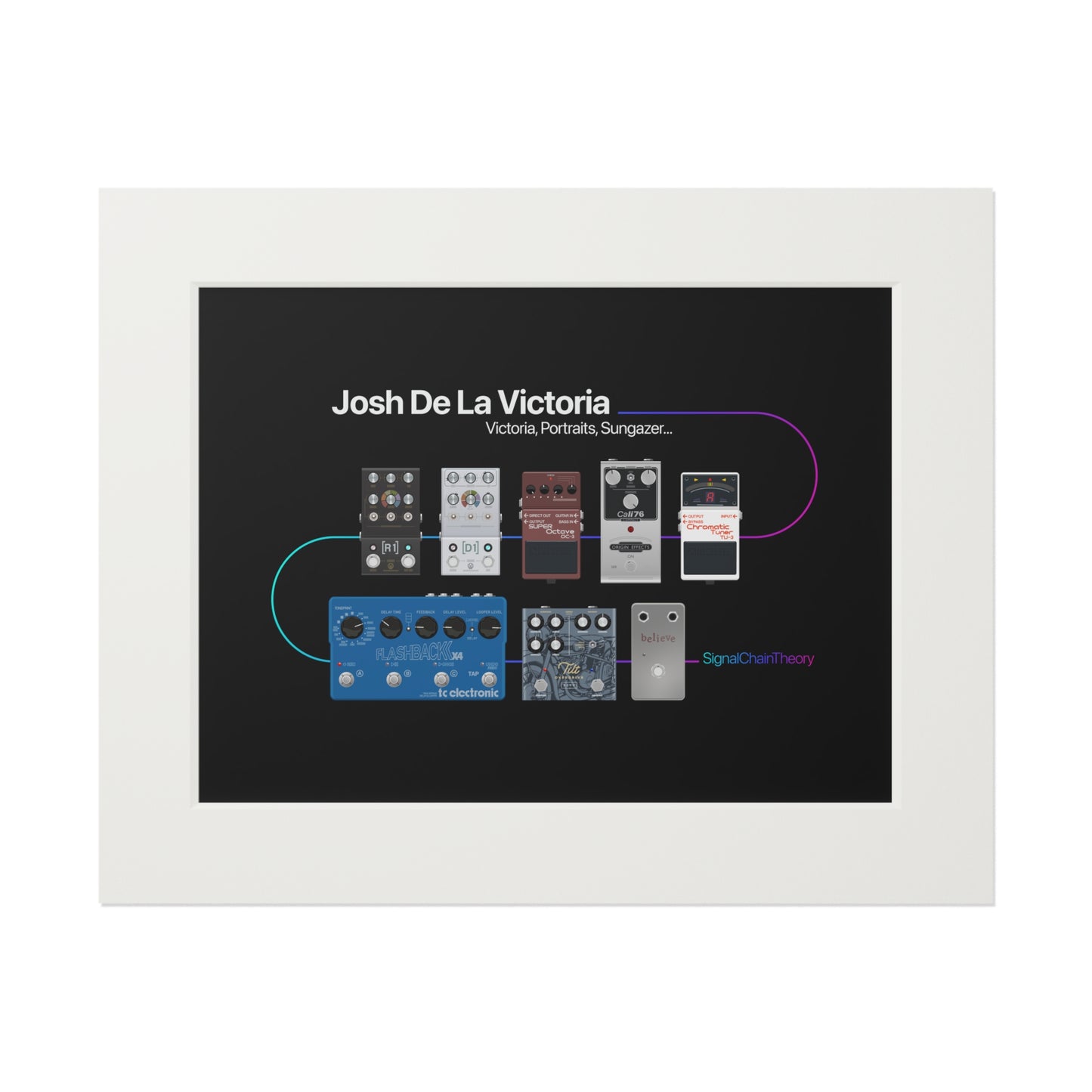 Josh Dela Victoria's Simple Guitar Pedalboard Giclée Art Print