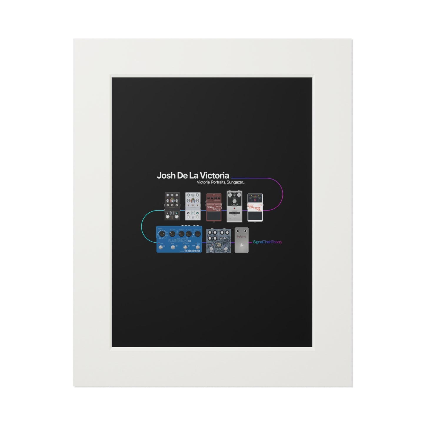 Josh Dela Victoria's Simple Guitar Pedalboard Giclée Art Print