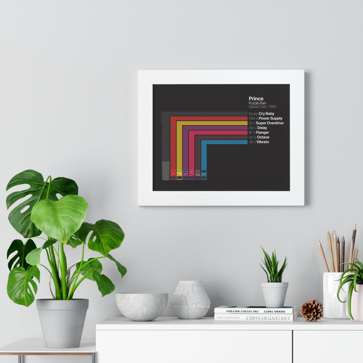 Prince 1984 Pedalboard Signal Chain - Framed Archival Paper Horizontal Poster (Black)