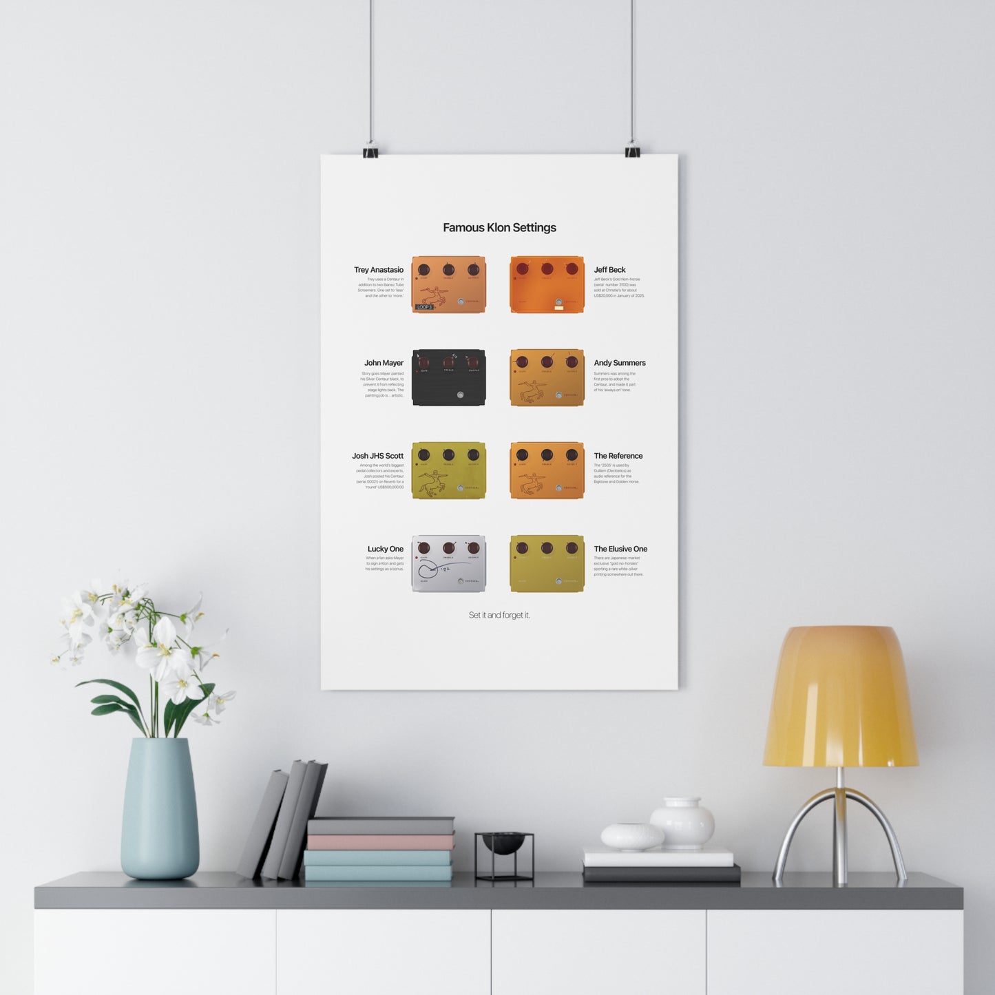 Limited Edition Famous Klon Settings - Original Giclée Art Print