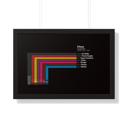 Prince 1984 Pedalboard Signal Chain - Framed Archival Paper Horizontal Poster (Black)