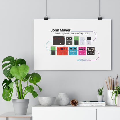 John Mayer's 2023 Guitar Pedalboard — Original Giclée Art Print