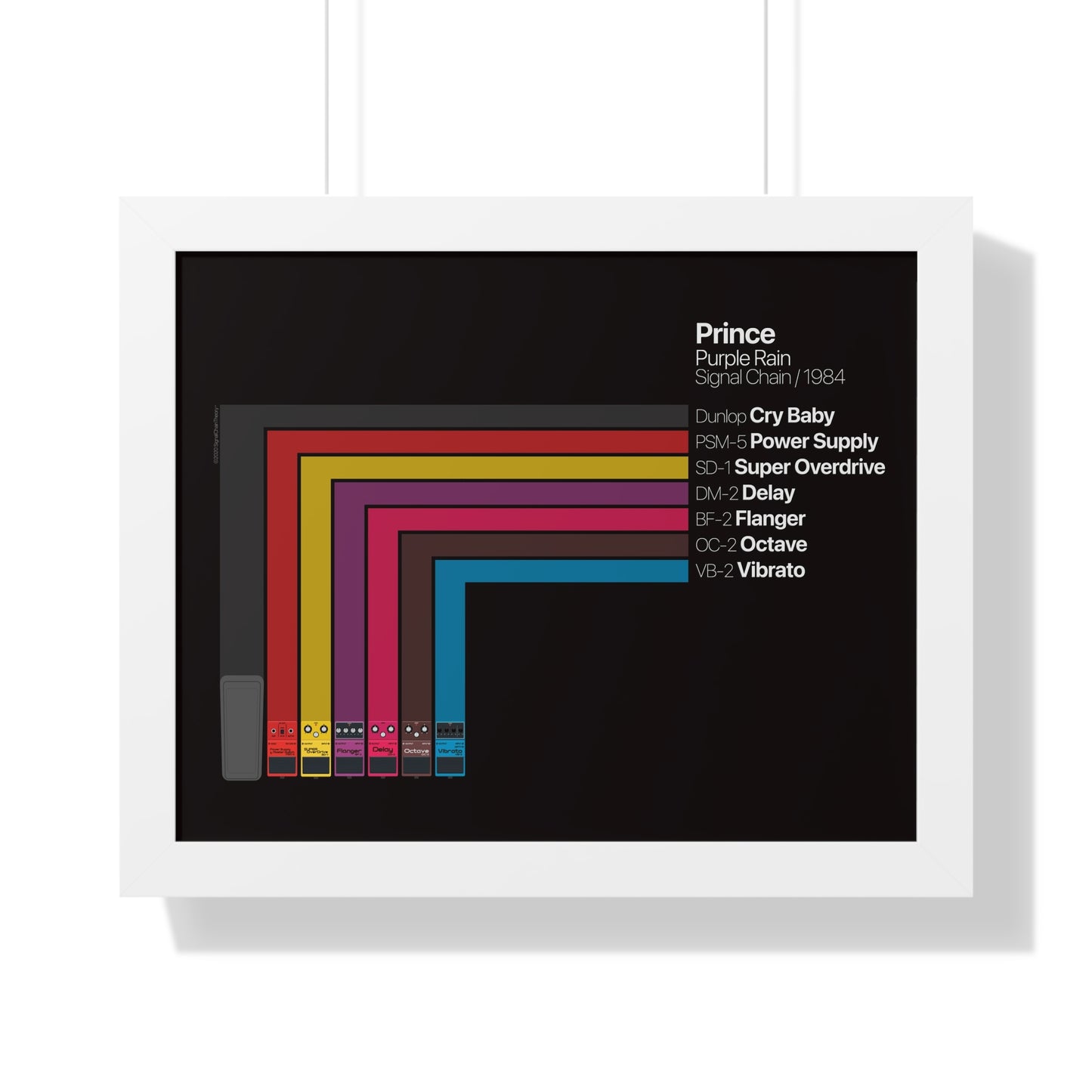 Prince 1984 Pedalboard Signal Chain - Framed Archival Paper Horizontal Poster (Black)