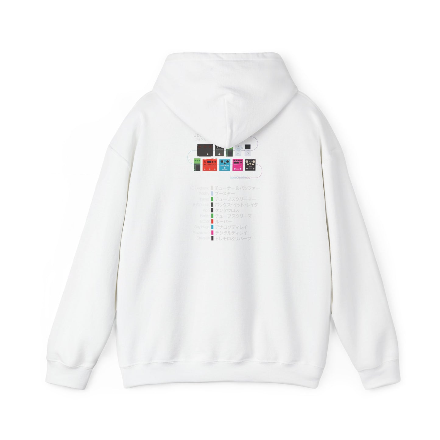 Limited Japanese Edition - John Mayer Guitar Pedalboard Signal Chain - Premium Unisex Hoodie