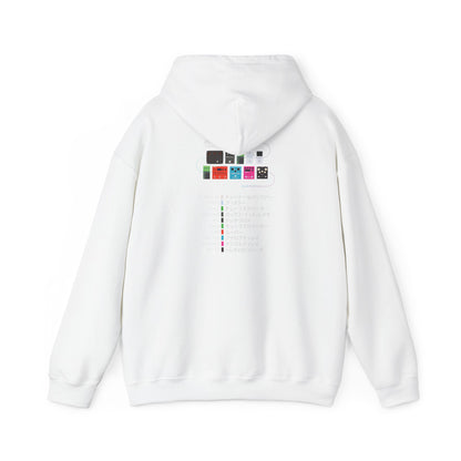 Limited Japanese Edition - John Mayer Guitar Pedalboard Signal Chain - Premium Unisex Hoodie