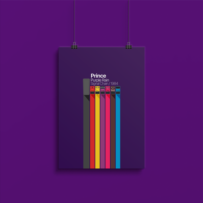 Limited Edition Prince 1984 Pedalboard Signal Chain - Fine Art Vertical Poster (Purple)