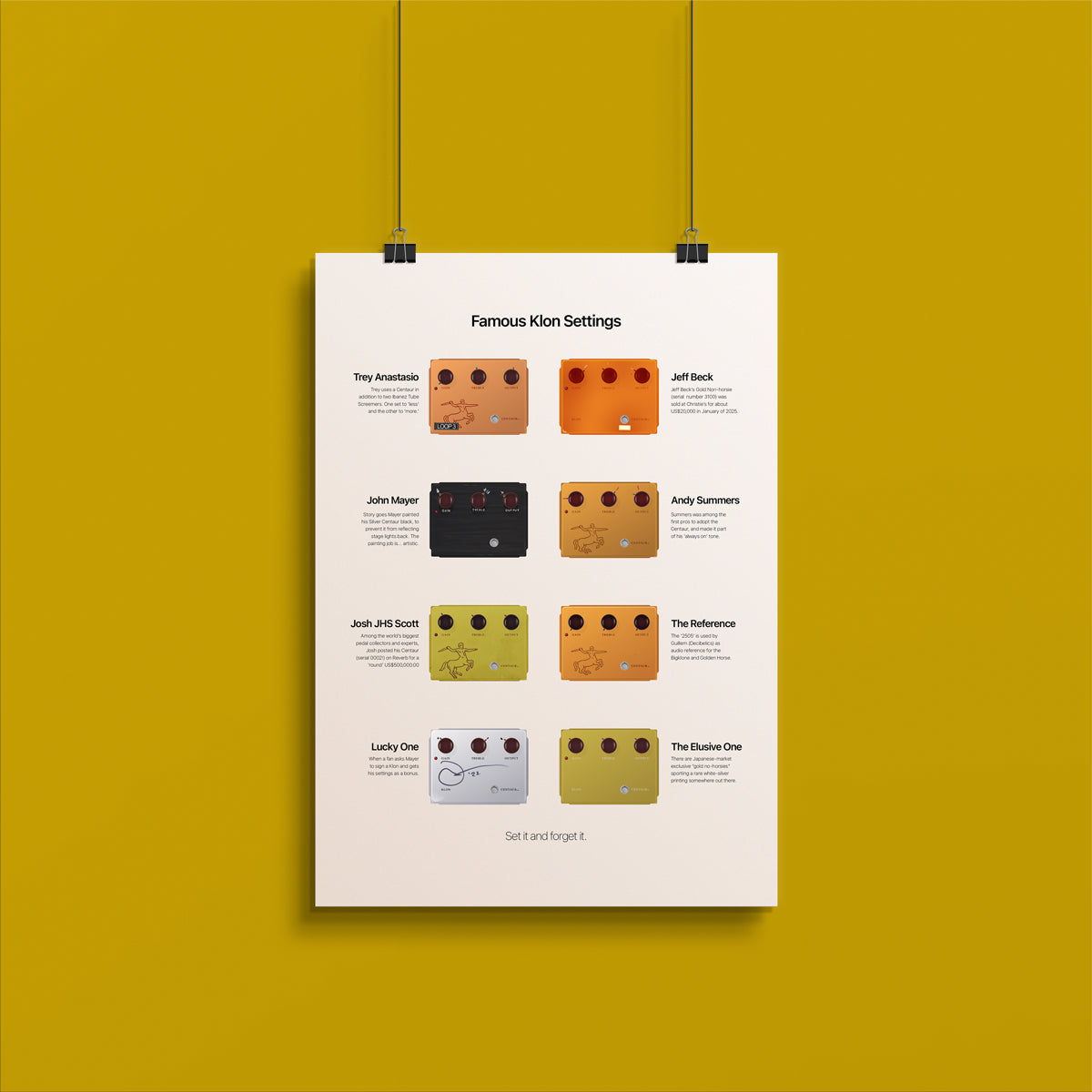 Limited Edition Famous Klon Settings - Original Giclée Art Print