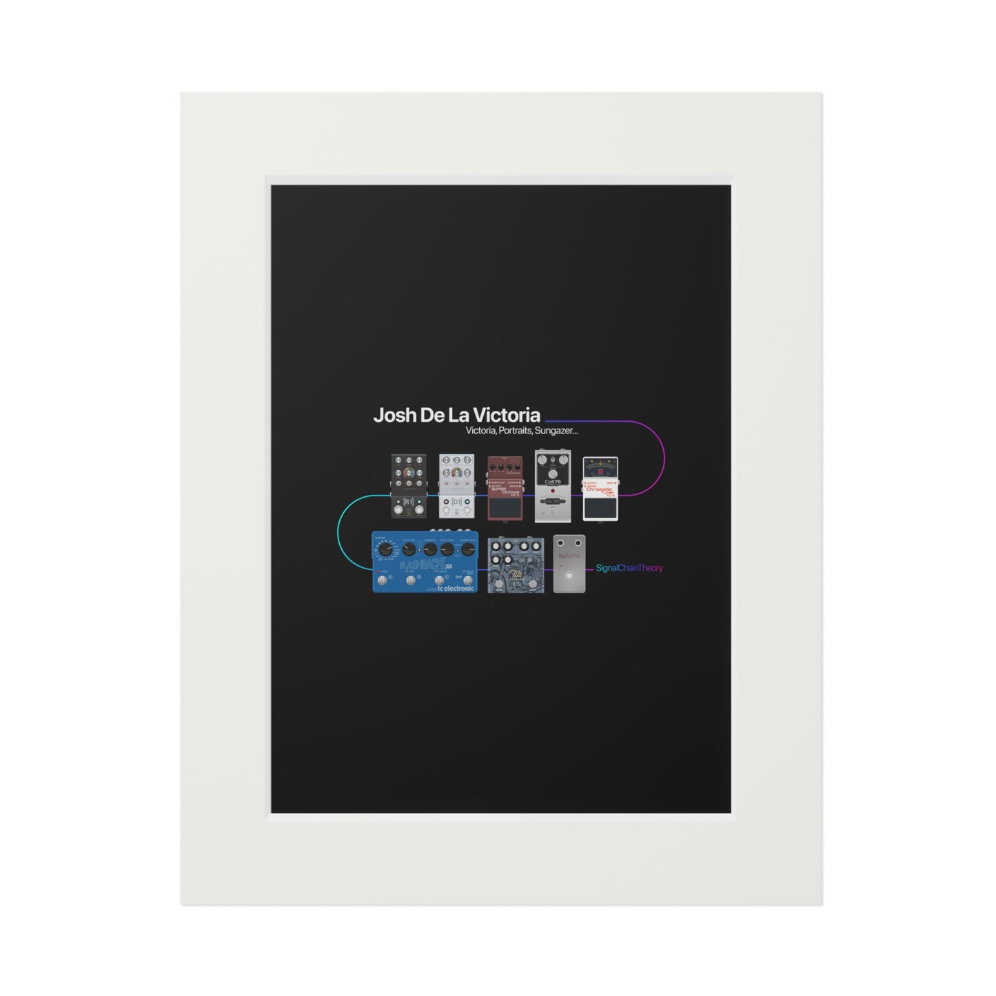 Josh Dela Victoria's Simple Guitar Pedalboard Giclée Art Print