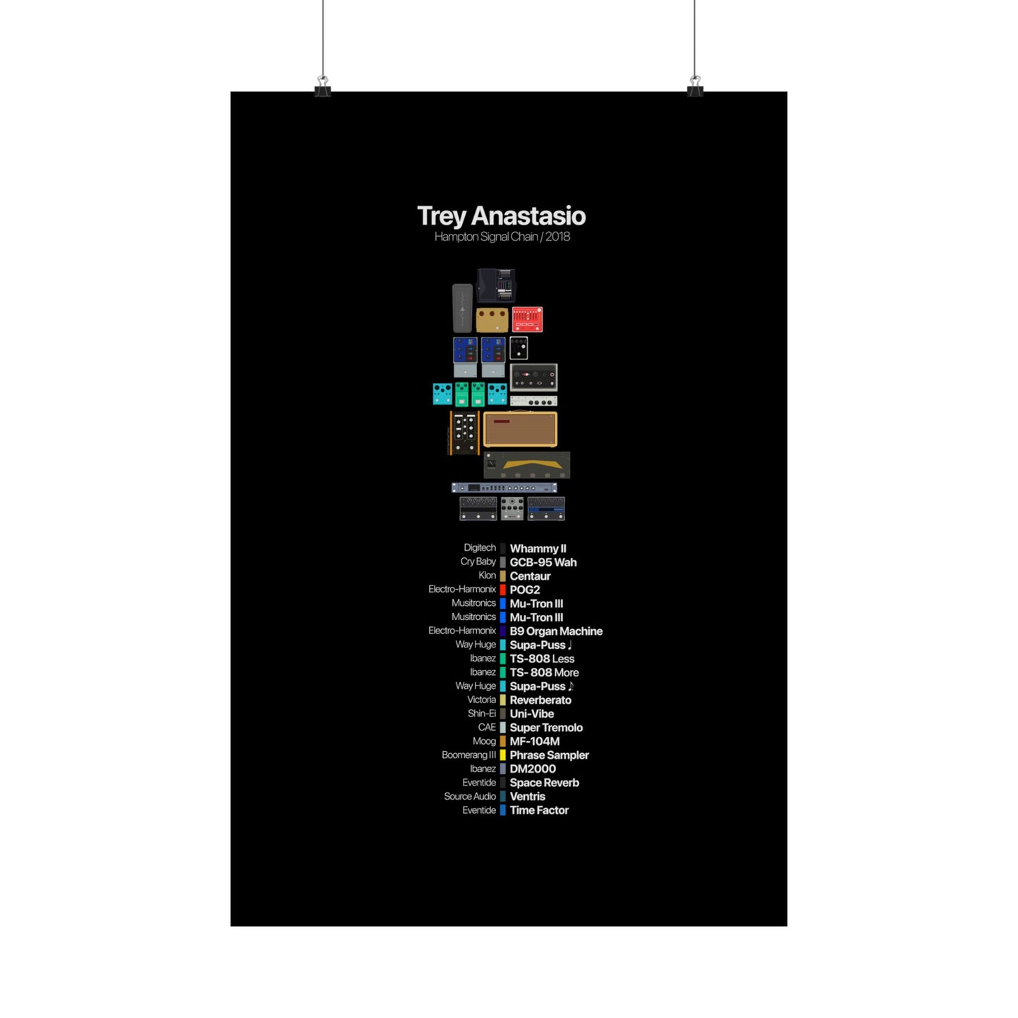 Trey Anastasio Pedalboard Signal Chain - Premium Matte Vertical Wall Art Poster