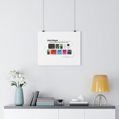 John Mayer's 2023 Guitar Pedalboard — Original Giclée Art Print