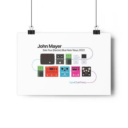 John Mayer's 2023 Guitar Pedalboard — Original Giclée Art Print