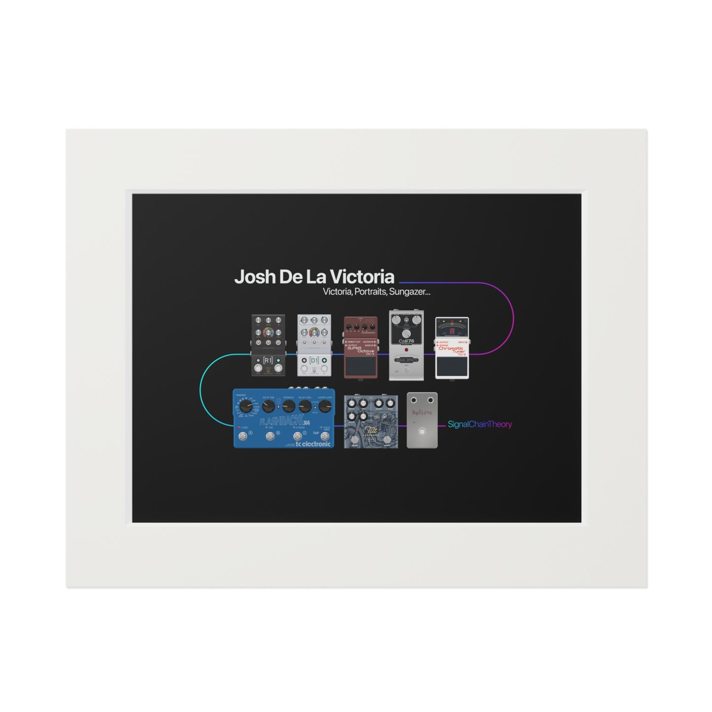 Josh Dela Victoria's Simple Guitar Pedalboard Giclée Art Print