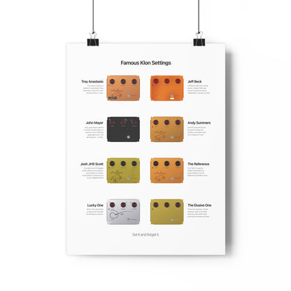 Limited Edition Famous Klon Settings - Original Giclée Art Print