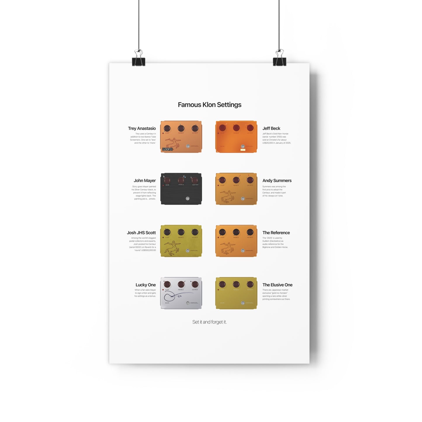 Limited Edition Famous Klon Settings - Original Giclée Art Print