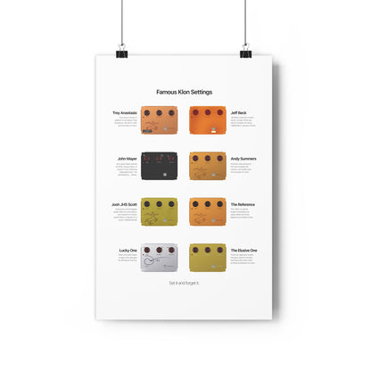 Limited Edition Famous Klon Settings - Original Giclée Art Print