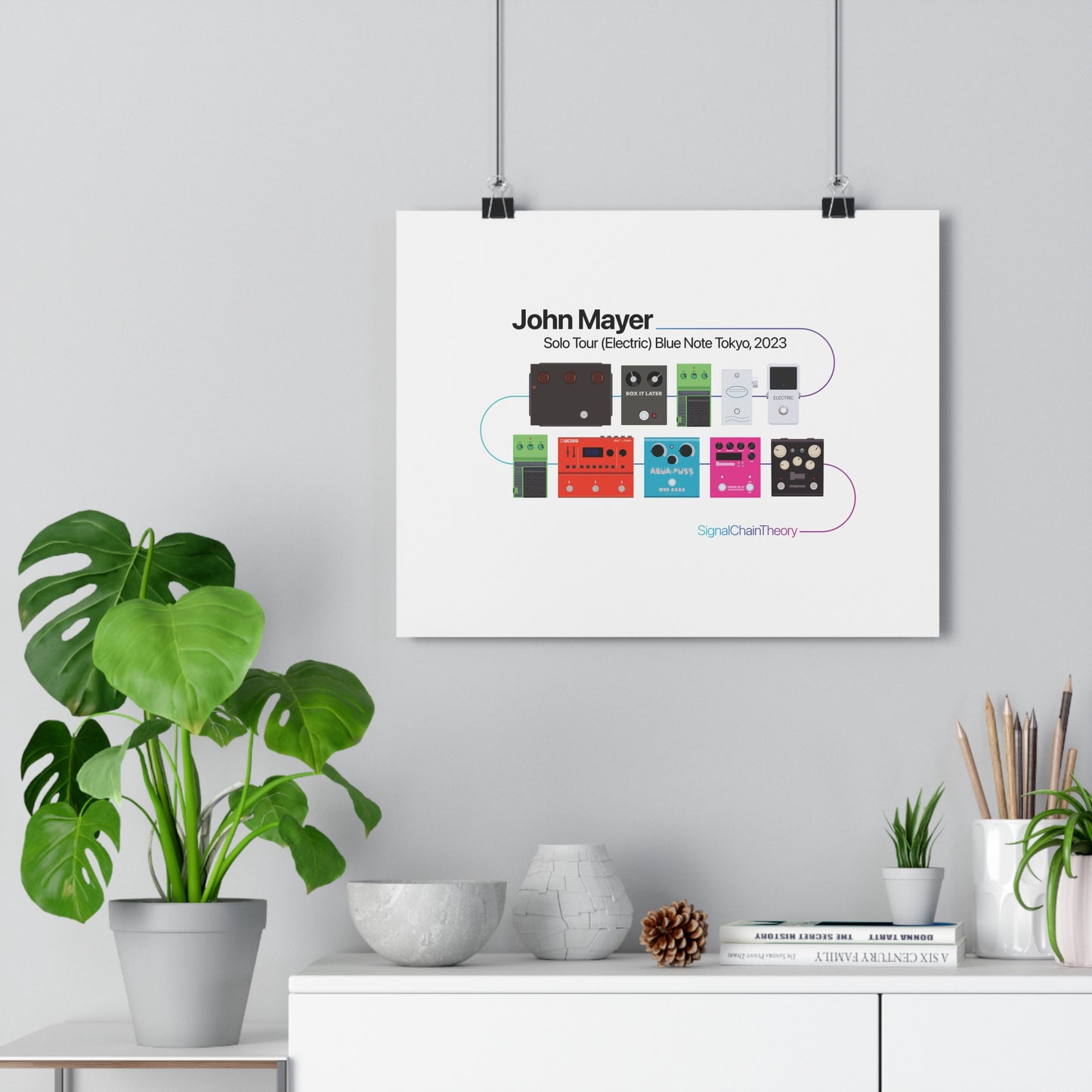 John Mayer's 2023 Guitar Pedalboard — Original Giclée Art Print