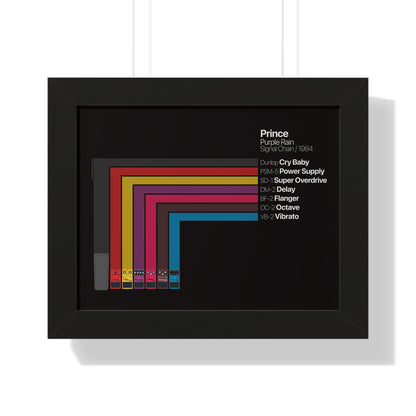 Prince 1984 Pedalboard Signal Chain - Framed Archival Paper Horizontal Poster (Black)