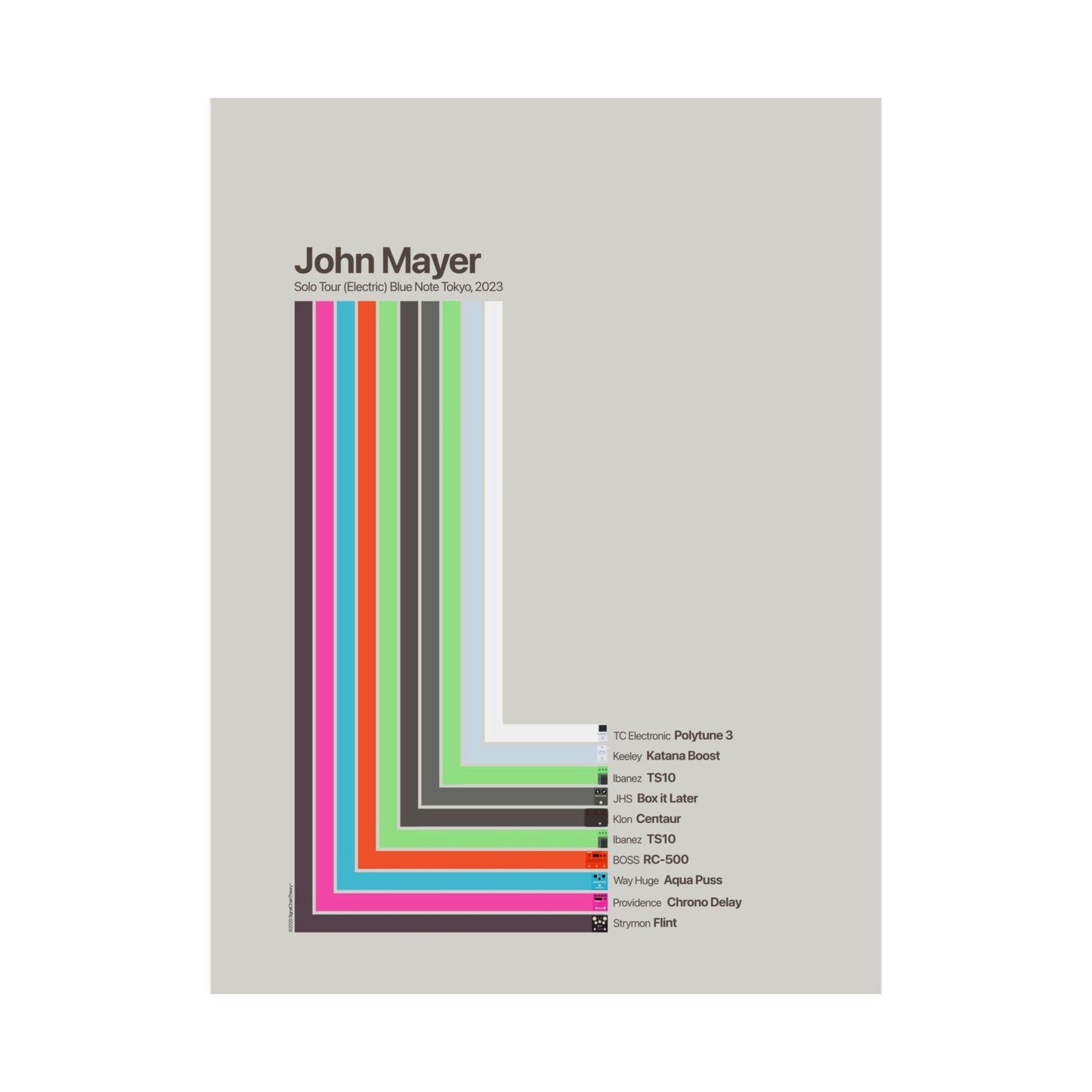 John Mayer Pedalboard Signal Chain - Framed Archival Paper Vertical Poster
