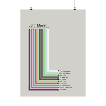John Mayer Pedalboard Signal Chain - Framed Archival Paper Vertical Poster