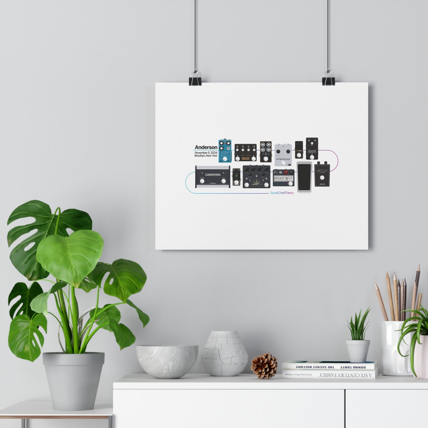 Anderson's Main Guitar Pedalboard — Original Giclée Art Print