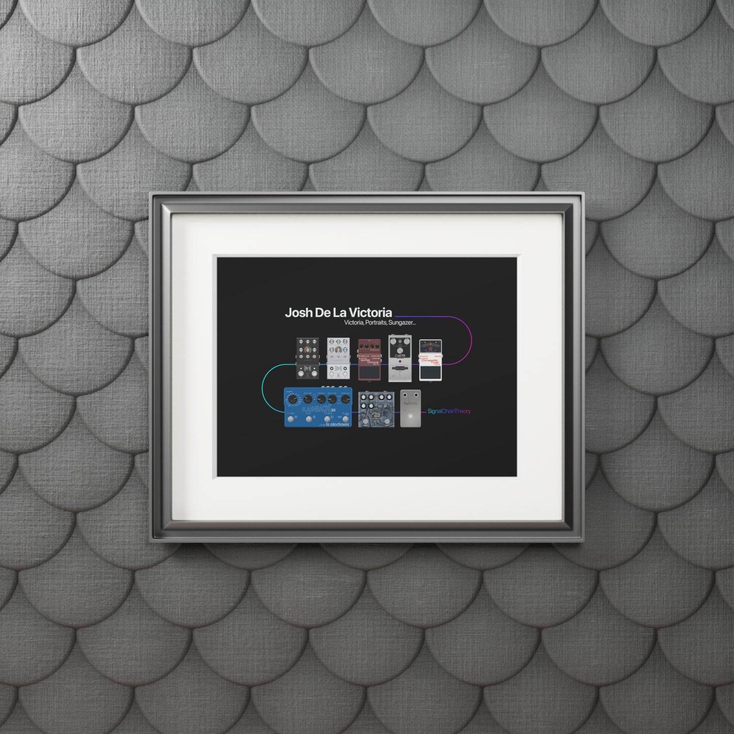 Josh Dela Victoria's Simple Guitar Pedalboard Giclée Art Print