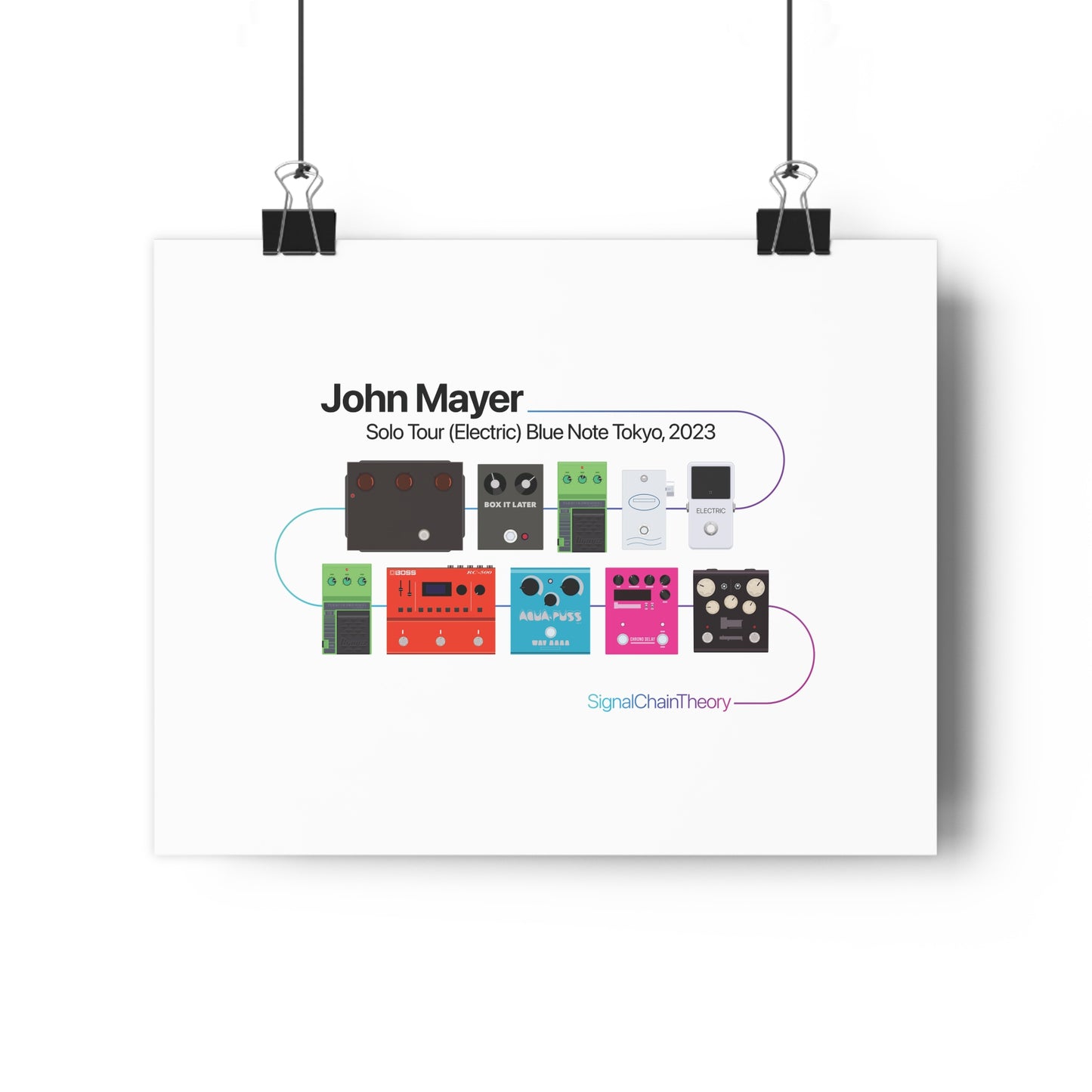 John Mayer's 2023 Guitar Pedalboard — Original Giclée Art Print