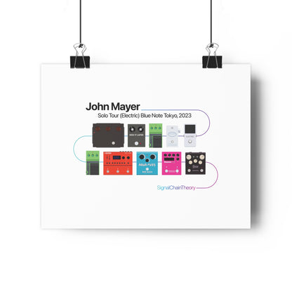 John Mayer's 2023 Guitar Pedalboard — Original Giclée Art Print
