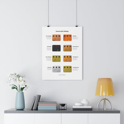 Limited Edition Famous Klon Settings - Original Giclée Art Print