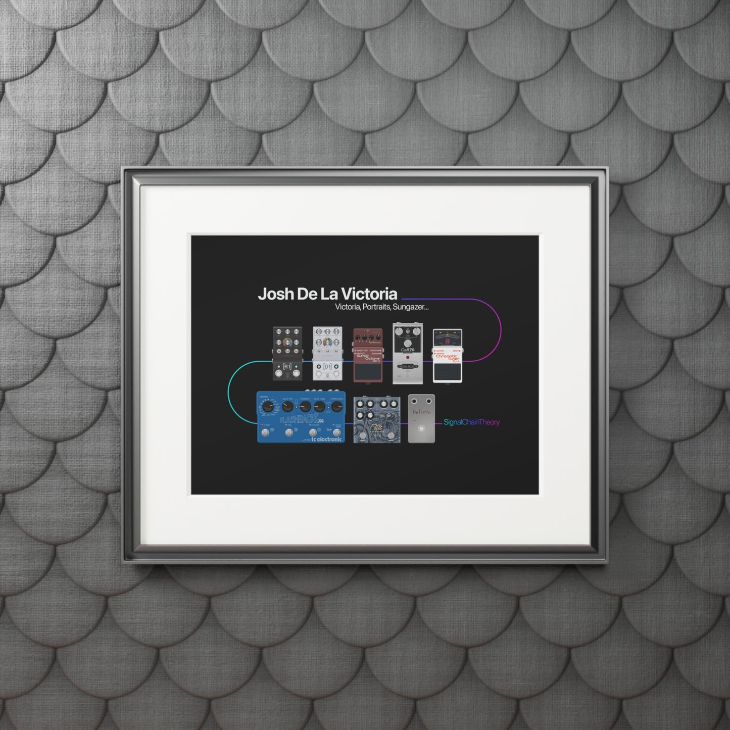 Josh Dela Victoria's Simple Guitar Pedalboard Giclée Art Print
